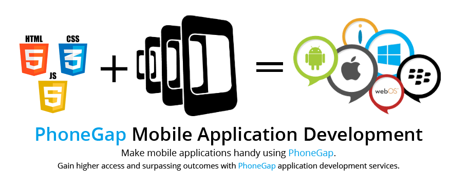 phone-gap-development-services
